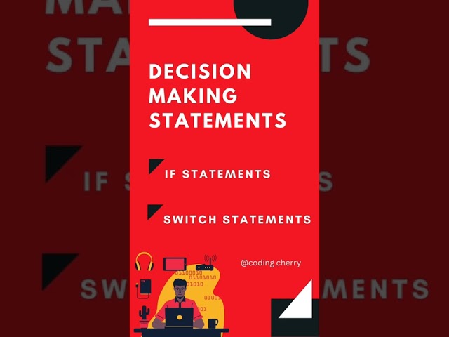 control flow statements @Codingcherry