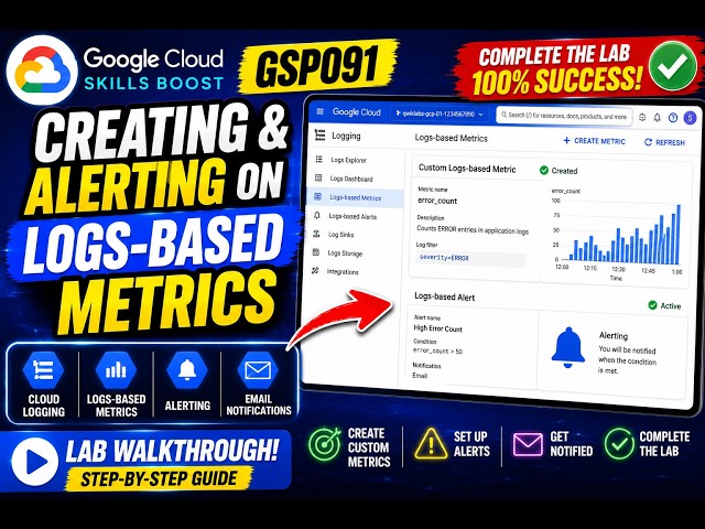 GSP091 – Creating and Alerting on Logs-Based Metrics | Google Cloud Skills Boost Lab Walkthrough