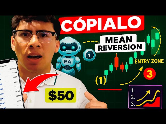 Probando Estrategia "Mean Reversion Fadel ¿GANANCIAS o PÉRDIDAS? | Backtesting Real