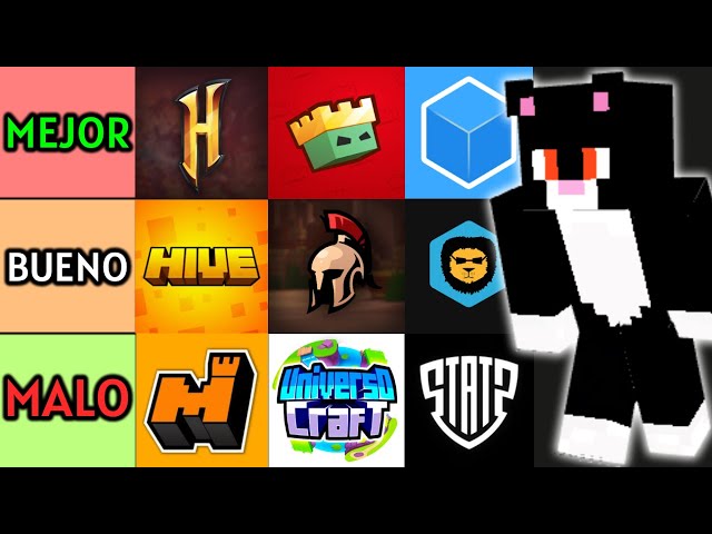 Rating the BEST Minecraft Servers 🔥