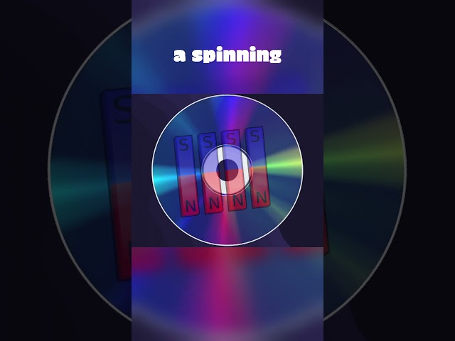 What is magnetic storage #coding #programming#python #dev #developer #c  #code #cs #computerscience