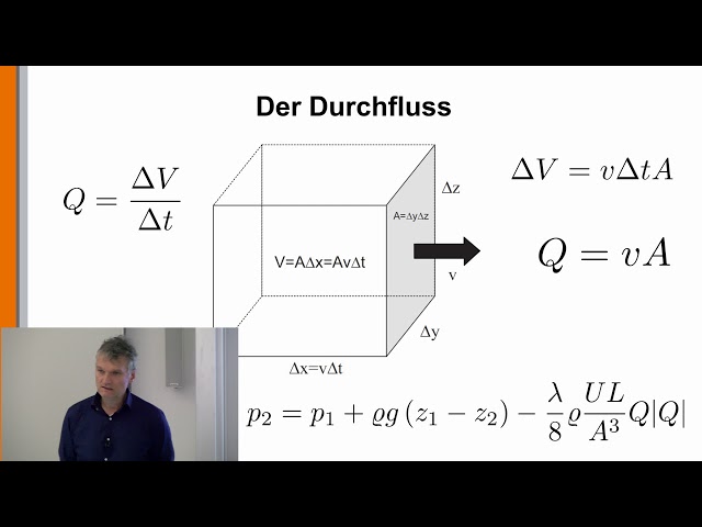 Hydraulik 4: Die stationäre Rohrströmung