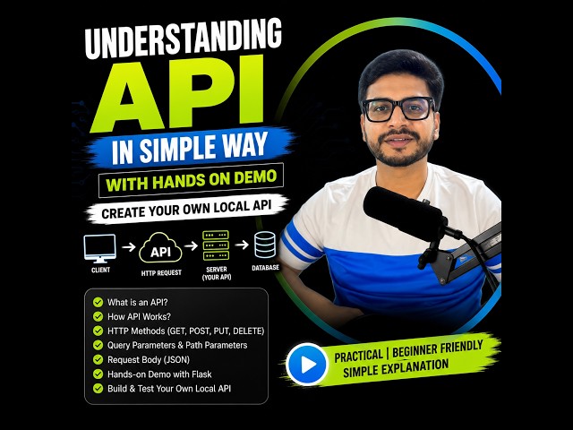 Build your API on your Local Machine & test using multiple HTTP Methods (GET, POST, PUT, DELETE)