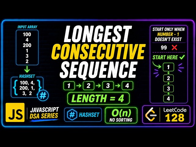 Longest Consecutive Sequence | LeetCode 128 | JavaScript