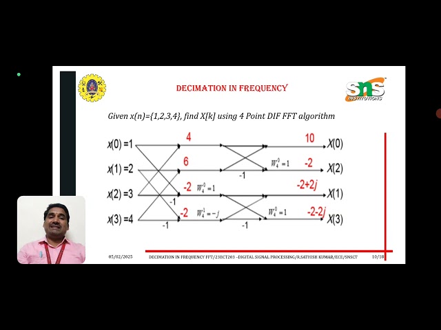 Decimation in Frequency FFT | Digital Signal Processing | SNS Institutions