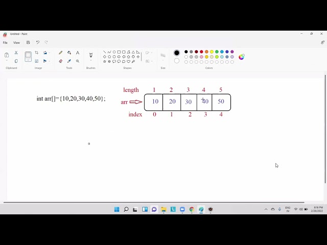 For Each Loop & Jump Statements  Day 29 By Kishan