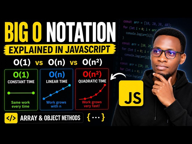 Big O Notation Explained in JavaScript | O(1), O(n) & O(n²) Made Easy