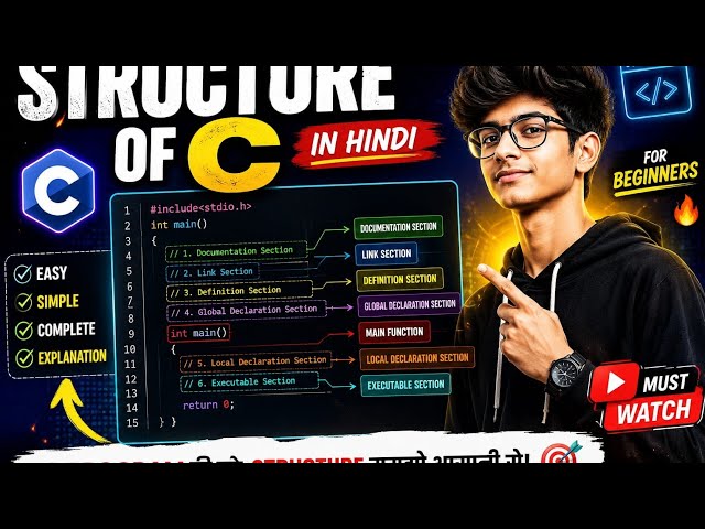 Structure of C Programming Language Explained | C Programming Tutorial for Beginners 2026 | RGPV CSE