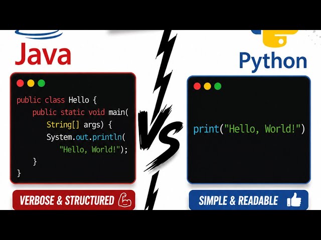 Java Online  Class #java #pythonprogramming #pythonforkids 