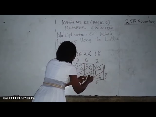 Teacher Angel - Teaching Number Operations in Basic 6