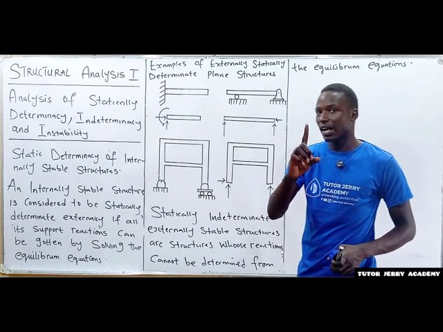 Statically Determinate & Indeterminate Structures Explained | Structural Analysis 1 Lecture 3