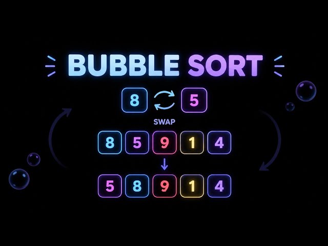 How does Bubble Sort works?