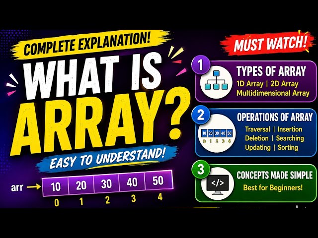 What is an array? Types of an array. Operations of an array. #array @simanstudies 