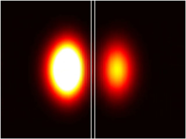 Quantum Tunneling: Probability Density of a Wavepacket with a Central Barrier
