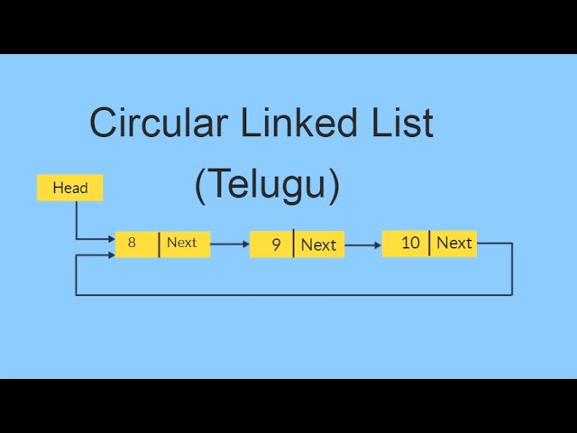Circular Single linked list in Telugu