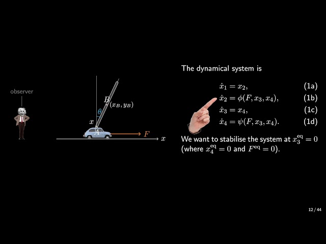 PID control of inverted pendulum