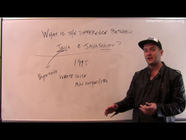 What does JavaScript have to do with Java?