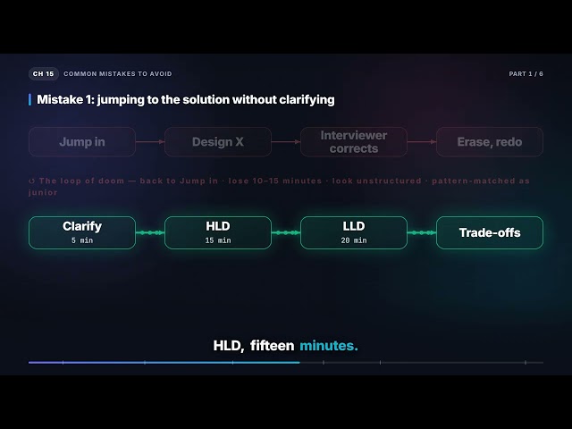 Why mistakes matter — and mistake 1: jumping to the solution | Mobile System Design (15.1)