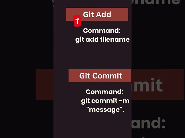 Git Add vs Git Commit in 60 Seconds! | 10 Key Differences for Beginners