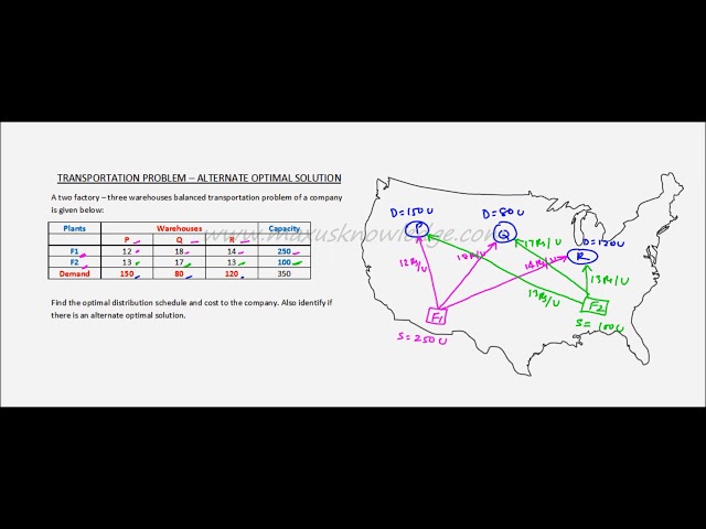 Transportation model - Example 14 - Alternate optimal solution