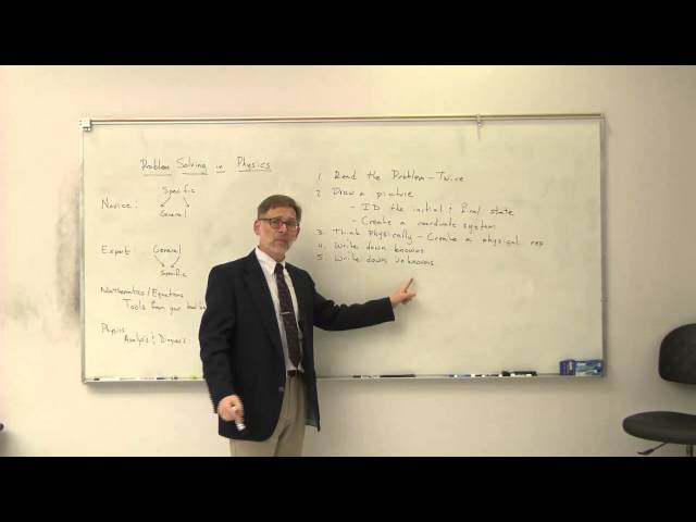 Physics Help: Problem Solving in Physics