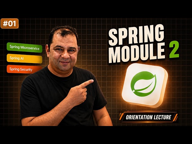 Spring Microservices-Orientation