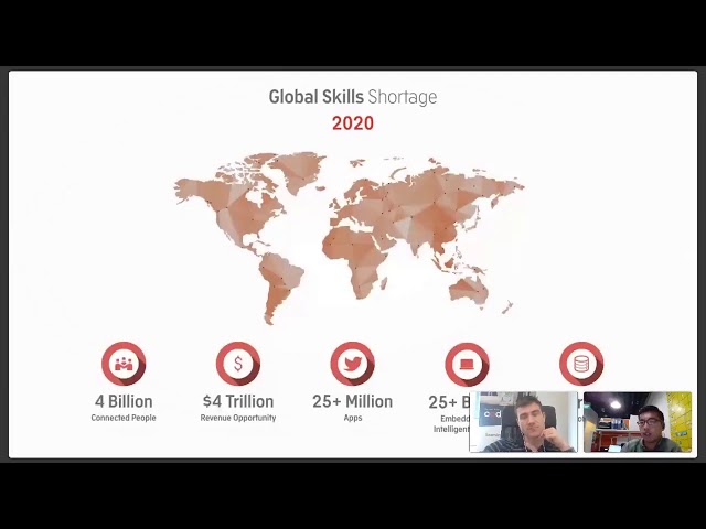 Trent Webinar Trent Global Open Webinar Session with Code Institute