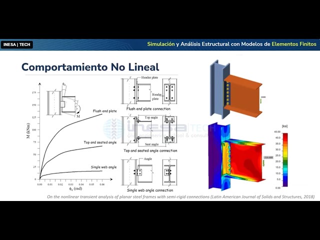 From Visible Damage to Structural Diagnosis - Advanced Evaluation with Finite Elements