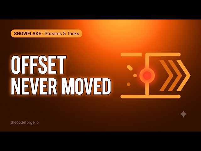 Duplicate rows piled up as the task ran slower — Snowflake Streams & Tasks