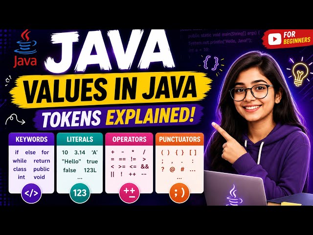     📘 Java Values & Variables Explained | Complete Guide|chapter 3 Part 1