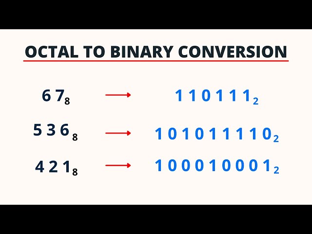 Octal to Binary Conversion | PingPoint