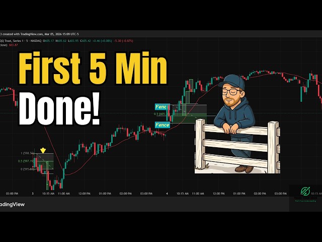 How to Trade the First 5 Minutes (And Be Done by 10 AM)