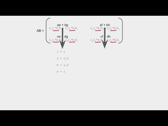 Matrix Multiplication in Python