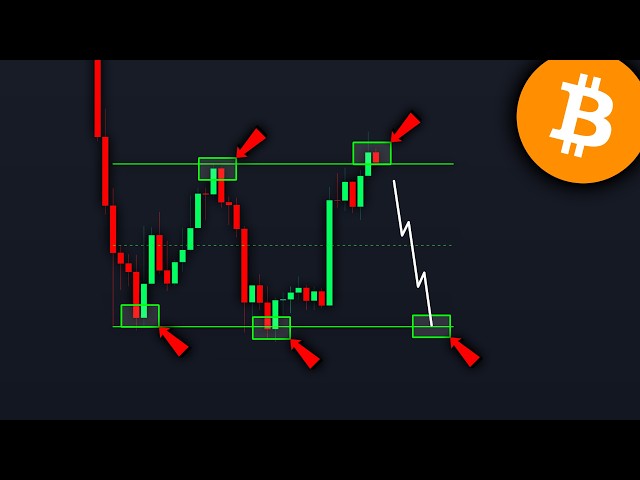 BITCOIN: Time To Pay Attention. Seriously. (you'll see why) - BTC Price Prediction Today