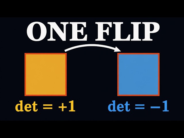 Where the Determinant Formulas Come From: One Signed Area, Three Rules