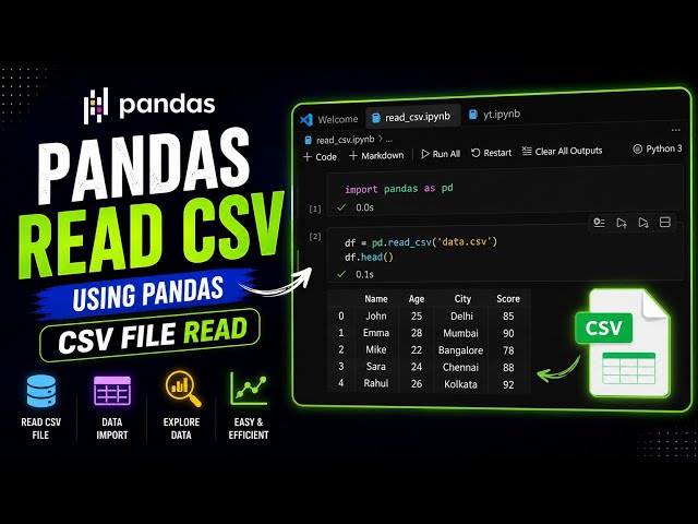 PANDAS BASICS | LEARN READING CSV FILES IN PANDAS #youtube #panda
