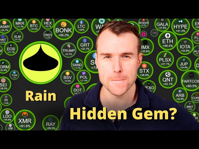 Is Rain A Hidden Gem? 🤩 Crypto Token Analysis