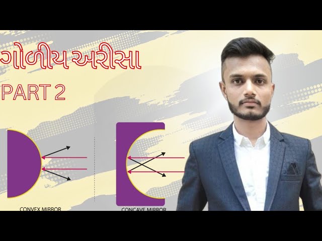 ગોળીય અરીસા (Spherical Mirrors)સંપૂર્ણ માહિતી | ફિઝિક્સ | Concave &Convex Mirror |Class 10th science