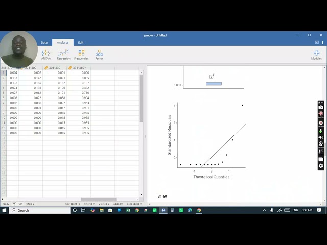 Professional Data Analysis Services | SPSS | Jamovi | JASP | R | Python | Power BI | Excel | NVivo