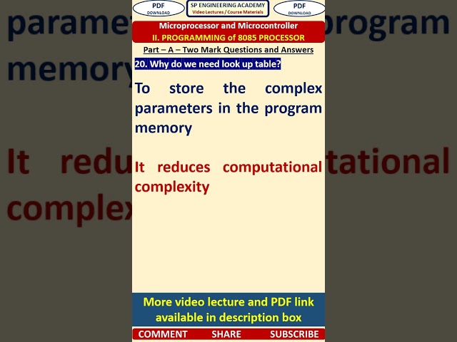 20MP2   Microprocessor and Microcontroller   Why do we need look up table