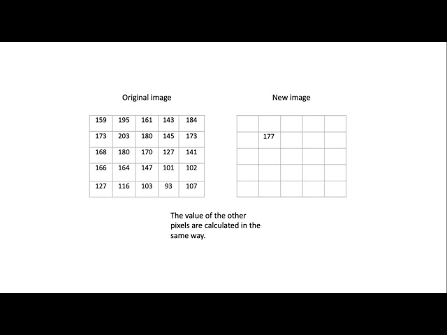 Image kernel convolution (english)