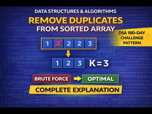 Day 6 / 180 - Remove Duplicates from sorted array