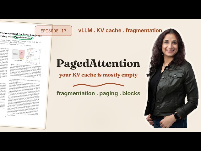PagedAttention Explained: Why Your KV Cache Is Mostly Empty