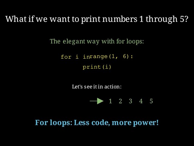 3blue1brown Python For Loop tutorial - Learn with Bibby AI #mathanimation #3blue1brown