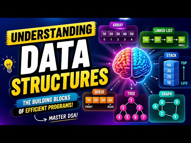 Understanding Data Structures (2 Minutes)