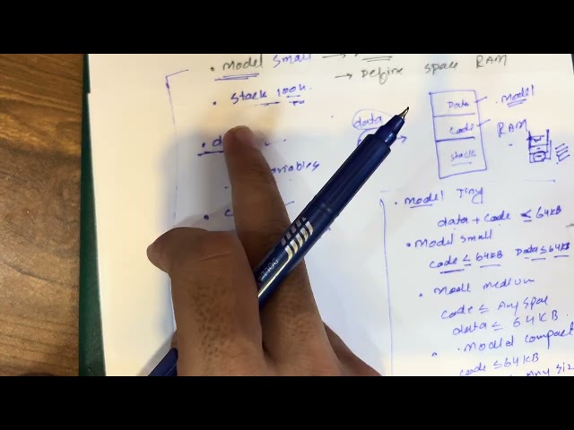 Assembly Language Syntax Explained for Beginners | Step by Step 