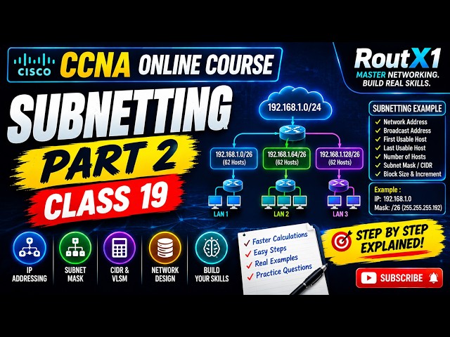 subnetting Class 19 Online