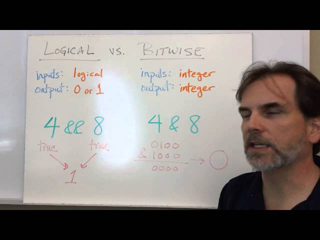 ECE 209 - Ops LogicRel