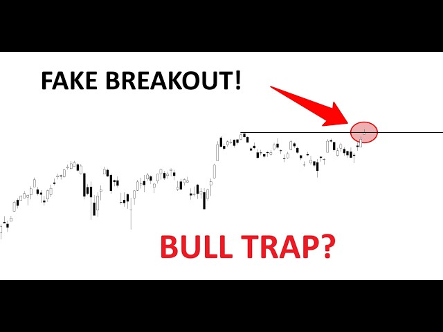 Technical Analysis of Stocks: SPY / QQQ / NVDA / TSLA / AMD / PLTR / IREN / AVGO