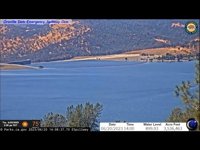 Live scenes from throughout California -- Northern and Southern....